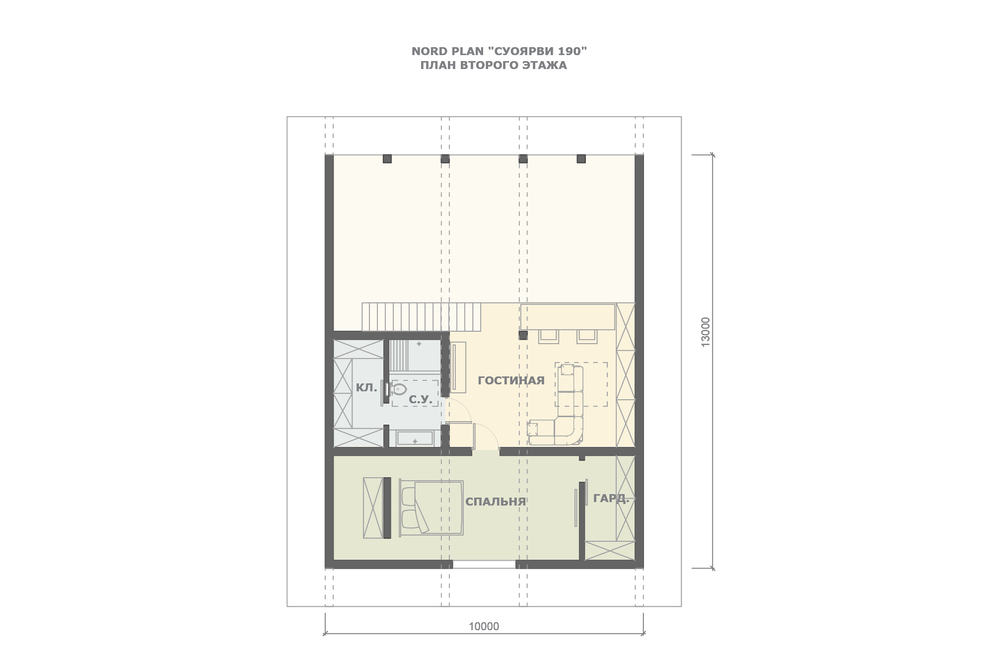 nordplan